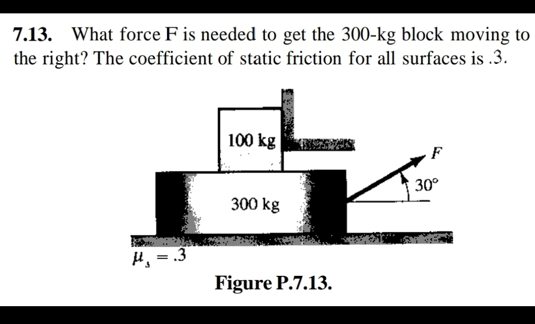 7 . 1 3 . What force F is needed to get the 3 0 0