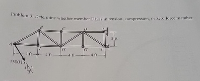 Problem 3 : Determine whether member DH is in