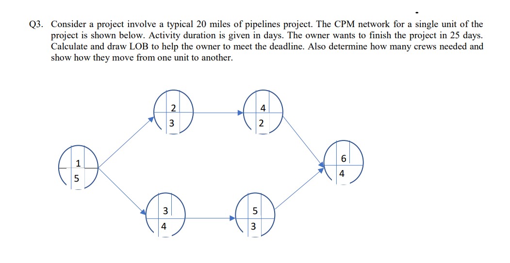 Q 3 . Consider a project involve a typical 2 0