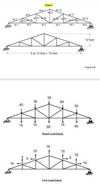 DESIGN / ANALYSE TRUSS ANSWER ALL QUESTIONS, SHOW