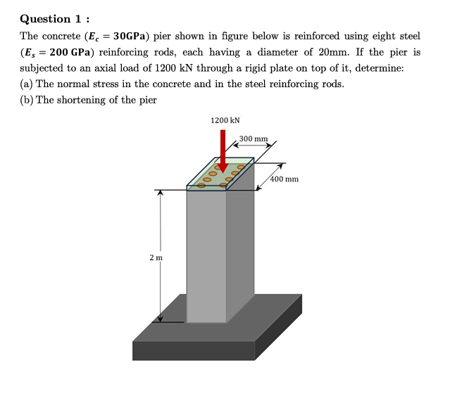 Question 1 : The concrete ( \ ( \ boldsymbol { E