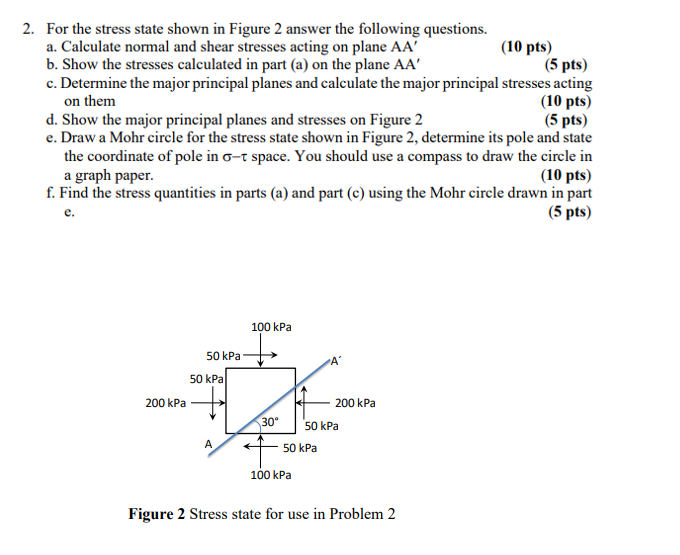 2 . For the stress state shown in Figure 2 answer