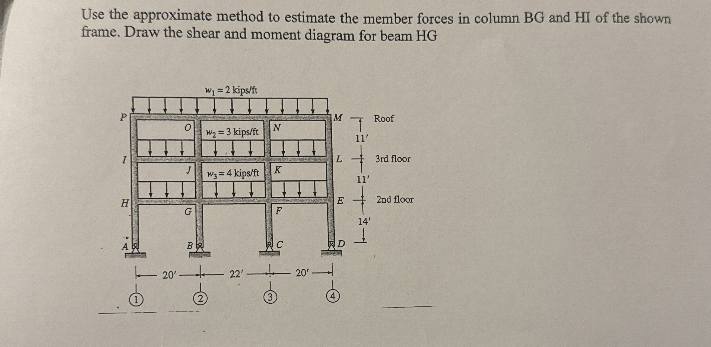 Use the approximate method to estimate the member