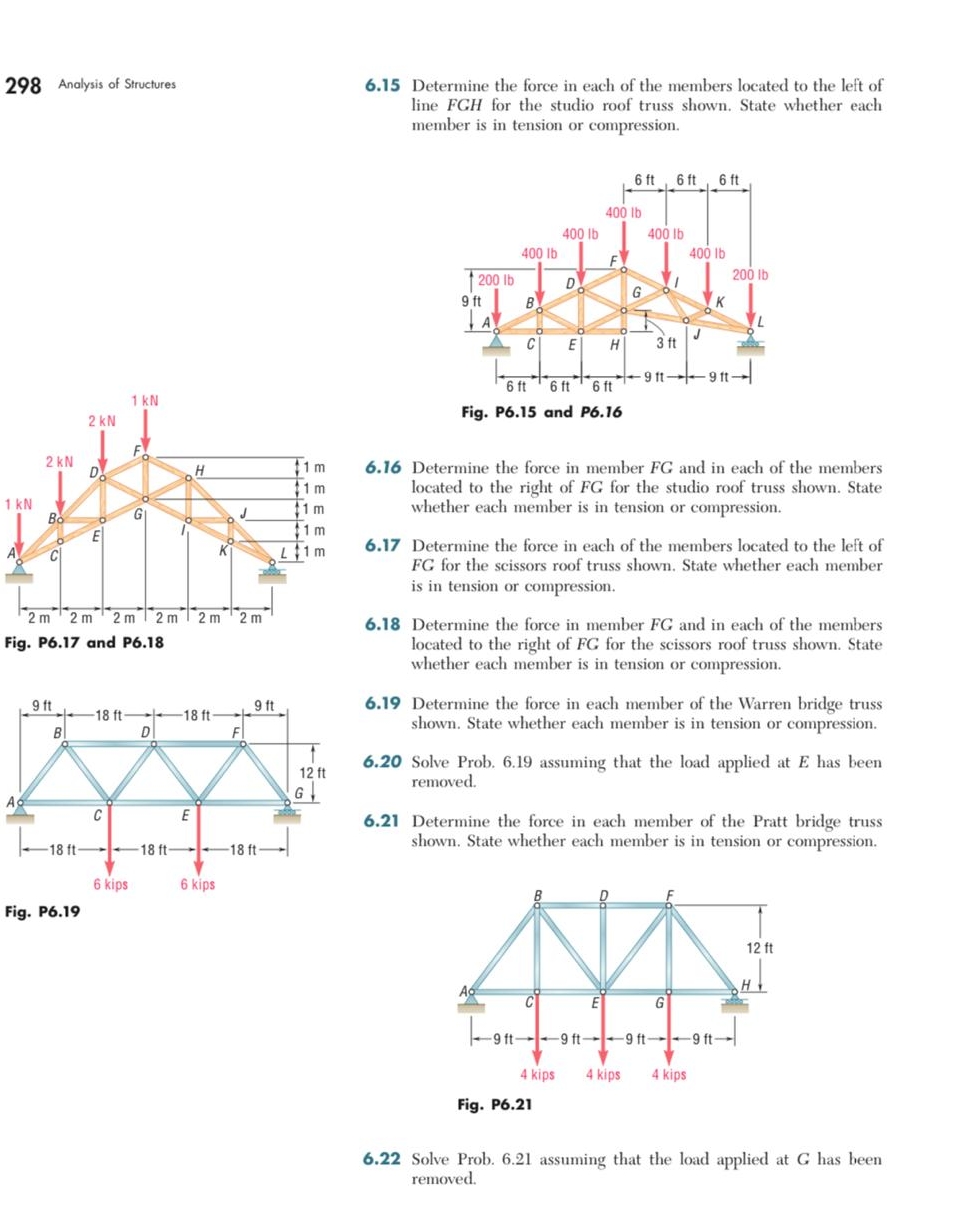 Pasos para resolver los ejercicios del 6 . 1 5 -
