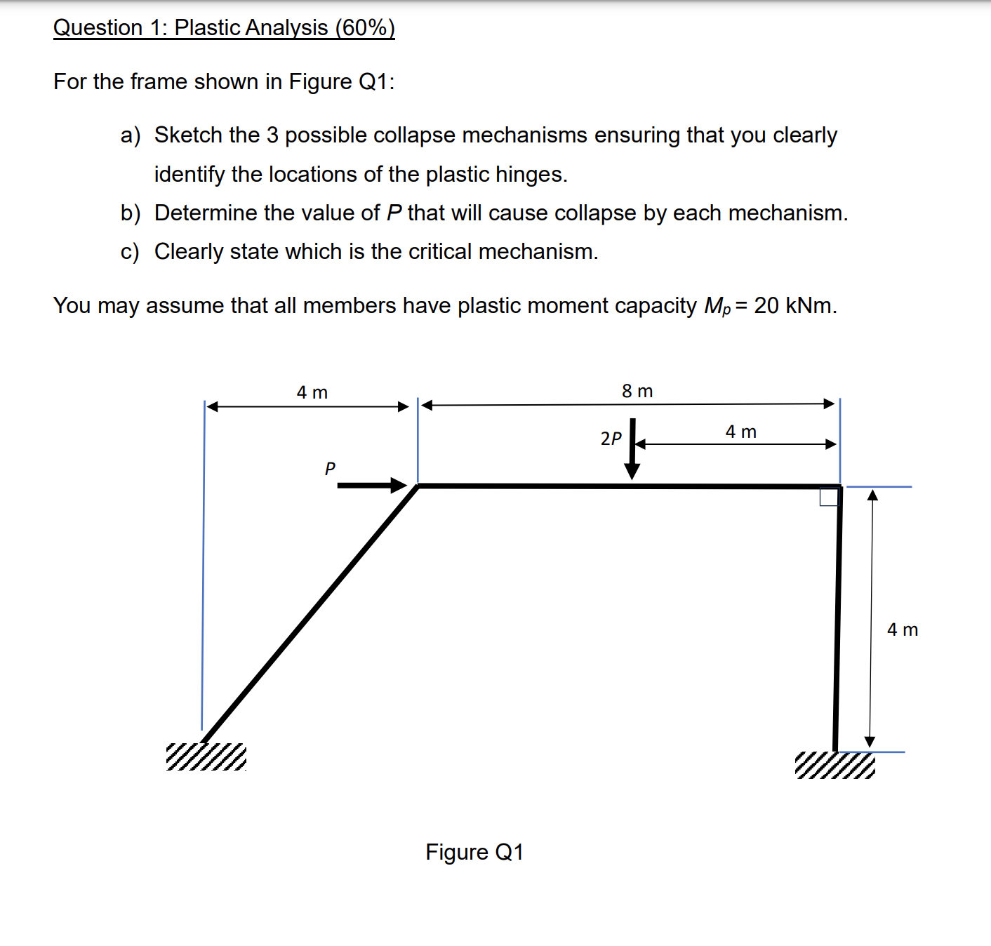Question 1 : Plastic Analysis ( 6 0 % ) For the