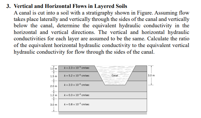 3 . Vertical and Horizontal Flows in Layered