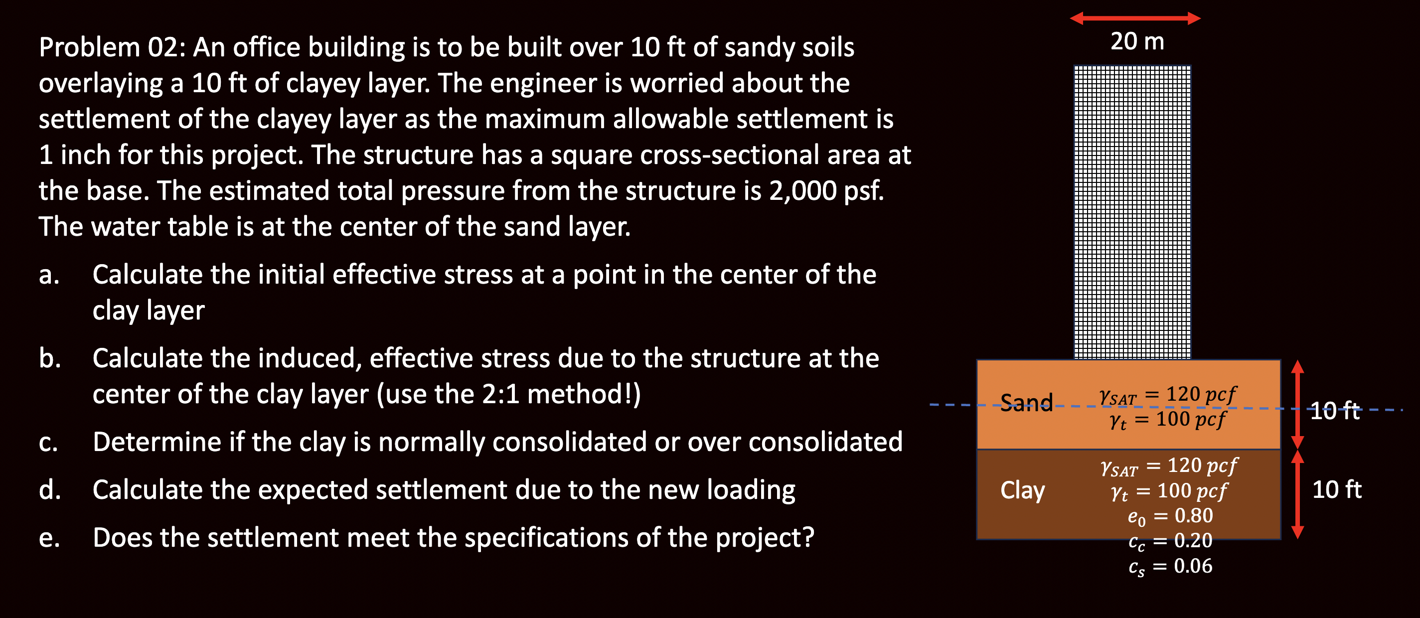 Problem 0 2 : An office building is to be built
