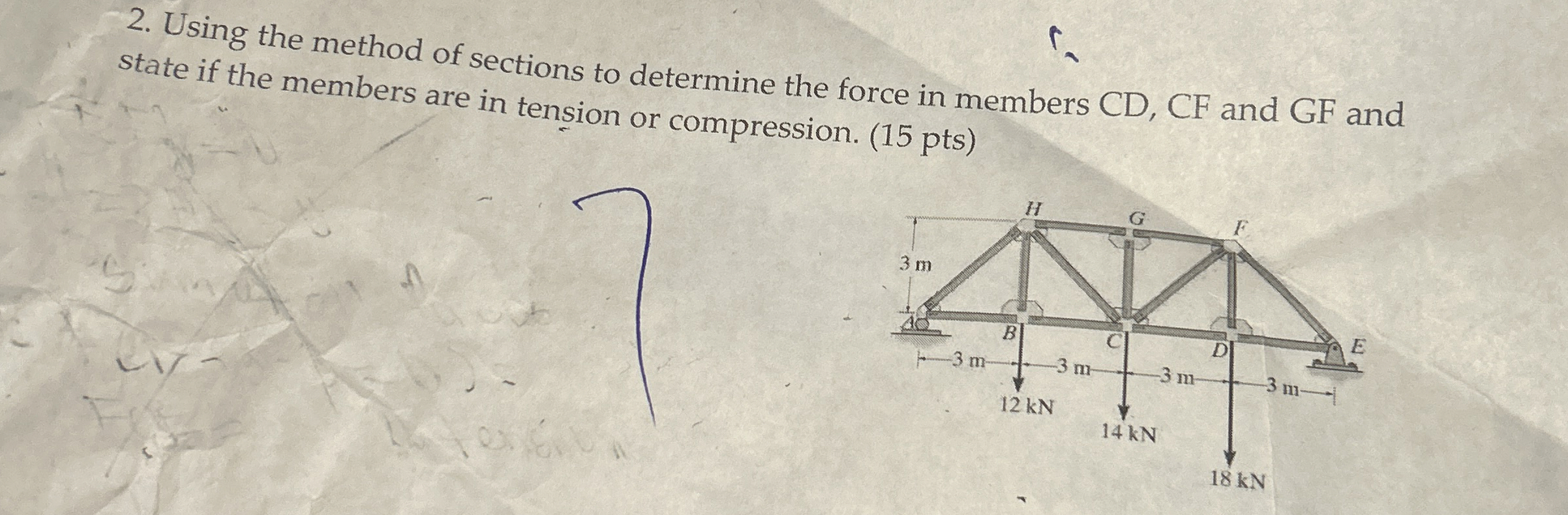 Using the method of sections to determine the