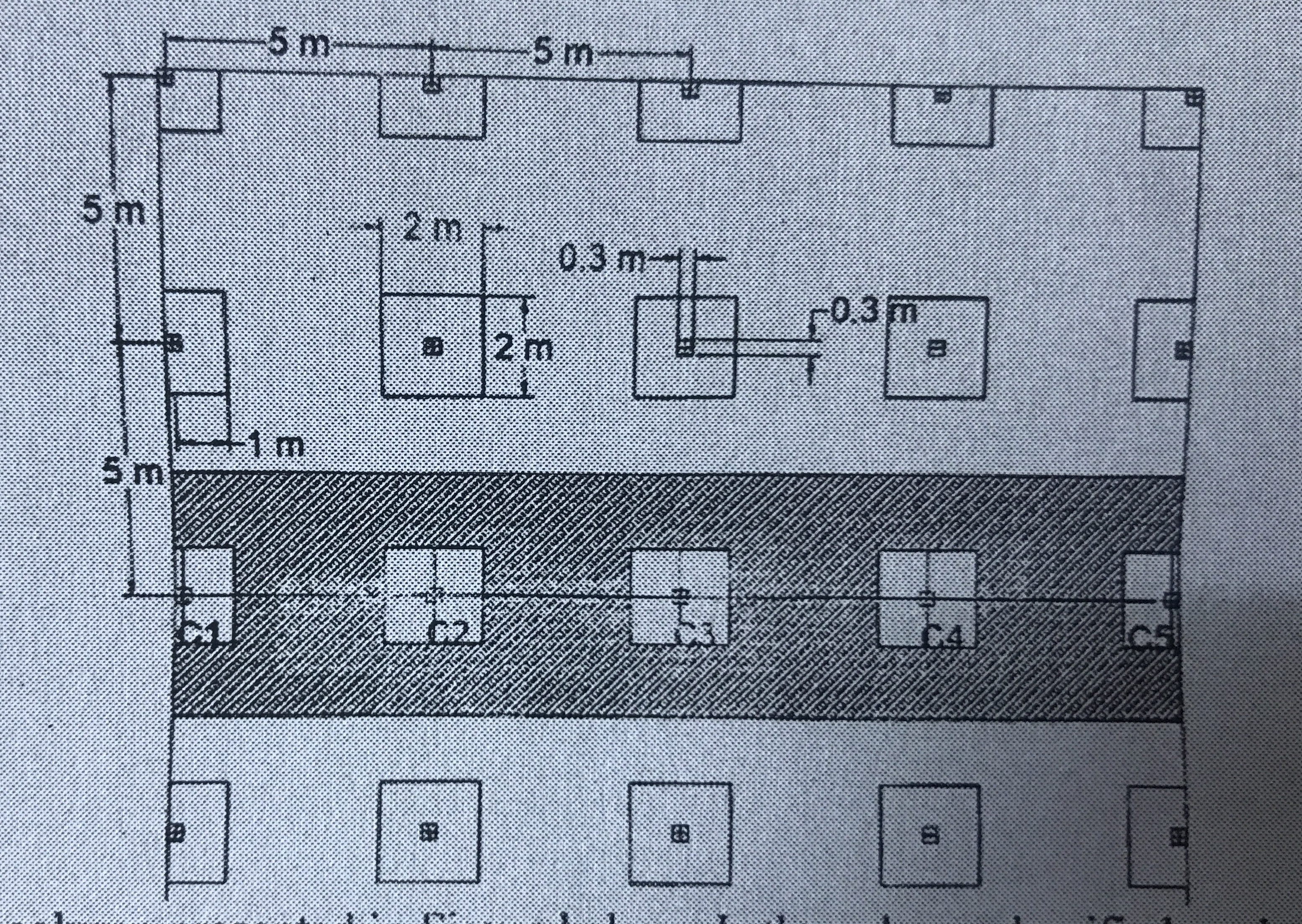 - Design strip 1 - 2 - 3 - 4 - 5 of the two - way