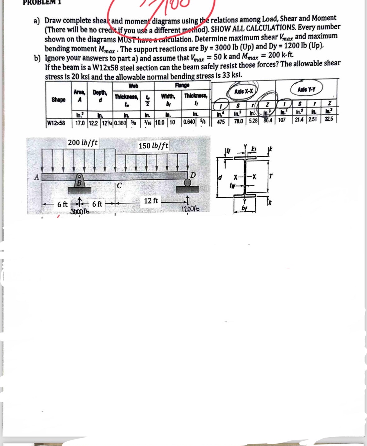 a ) Draw complete shea and moment diagrams using