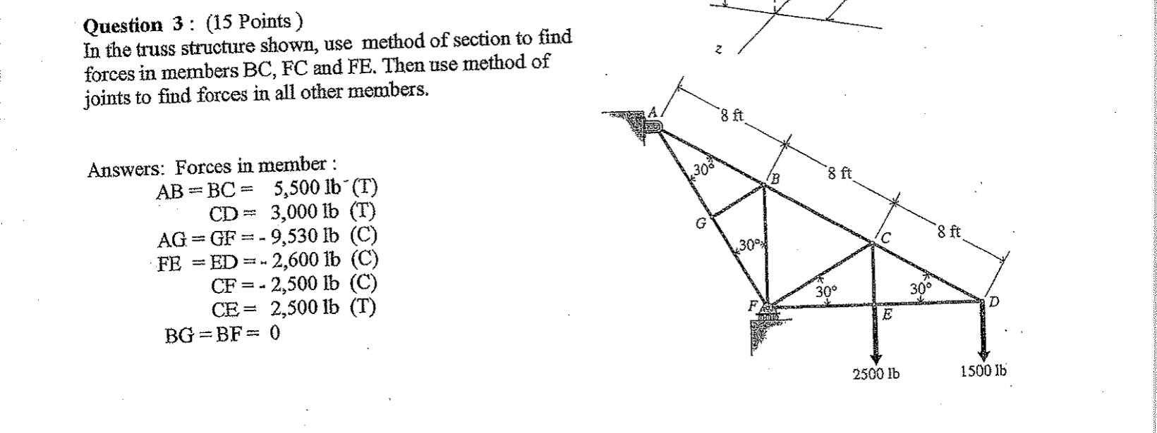 Question 3 : ( 1 5 Points ) In the truss