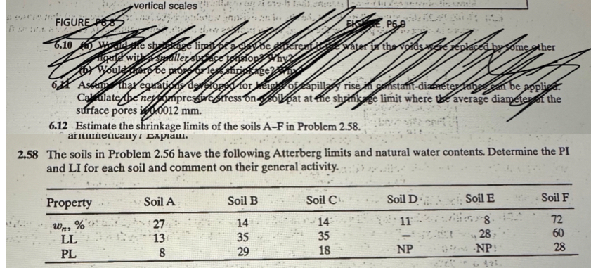 ANSWER 6 . 1 2 2 . 5 8 The soils in Problem 2 . 5