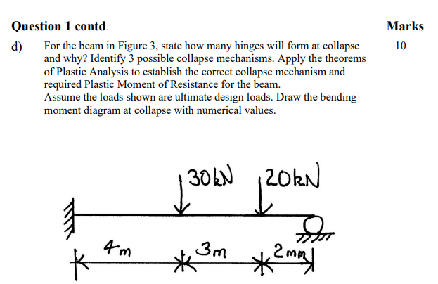 d ) For the beam in Figure 3 , state how many