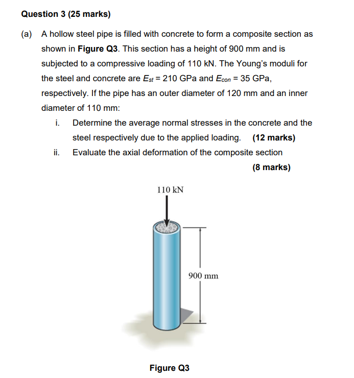 Question 3 ( 2 5 marks ) ( a ) A hollow steel