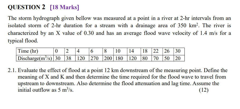 QUESTION 2 [ 1 8 Marks ] The storm hydrograph
