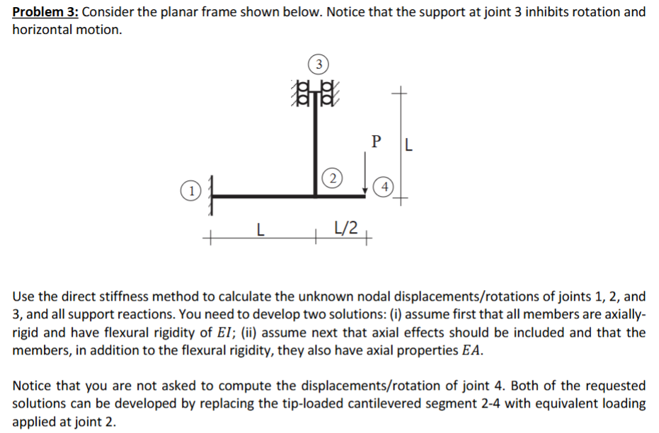 Problem 3 : Consider the planar frame shown