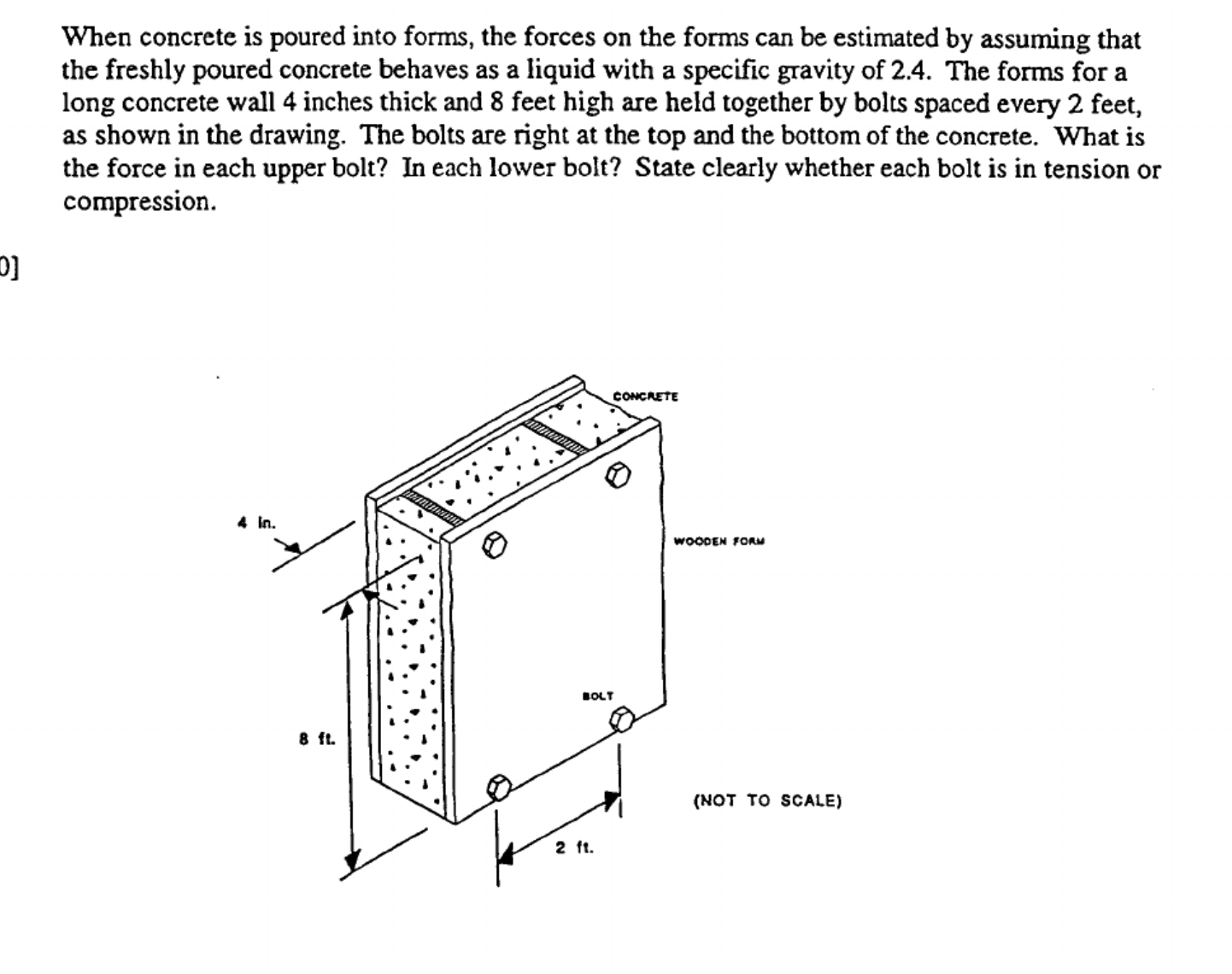 When concrete is poured into forms, the forces on