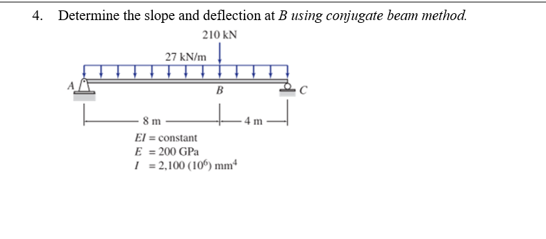 Determine the slope and deflection at B using