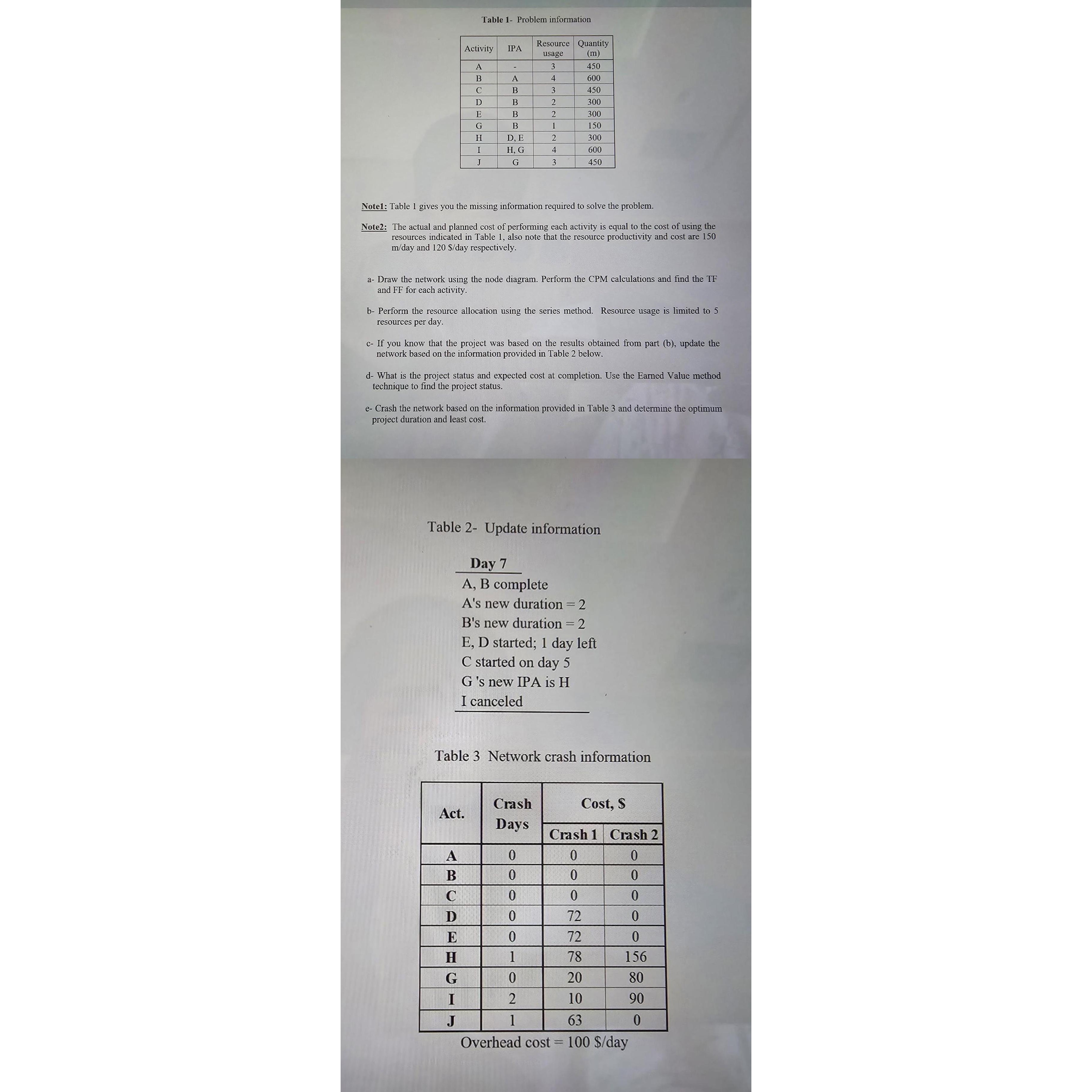 Table 1 - Problem information \ table [ [