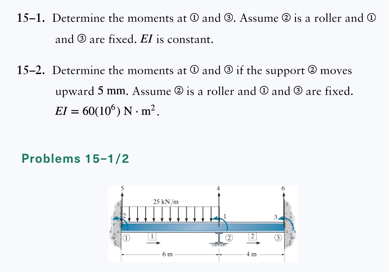 1 5 - 1 . Determine the moments at ( 1 ) and ( 3