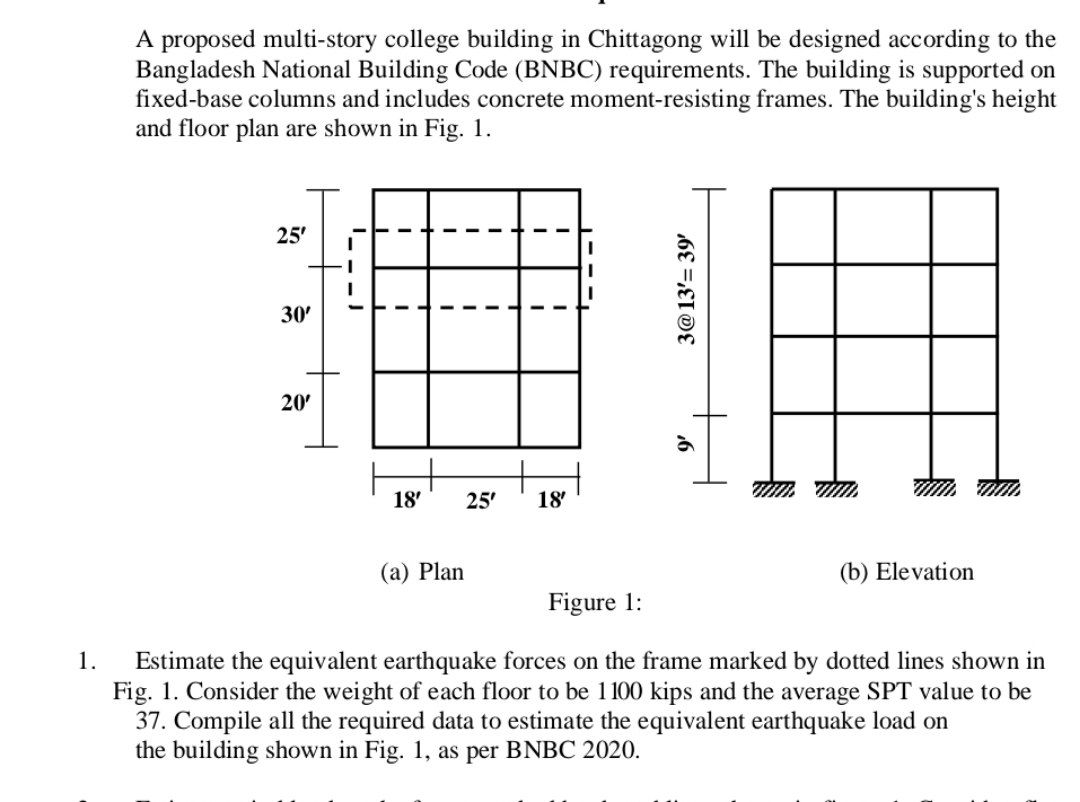 * * Please do not delete this post / i need the