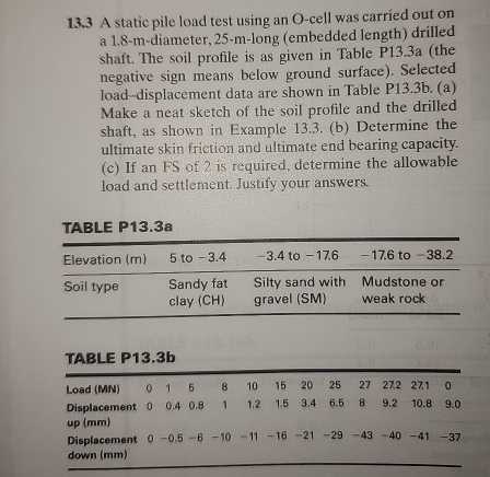 1 3 . 3 A static pile load test using an O - cell