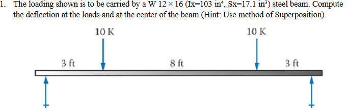 The loading shown is to be carried by a W 1 2 \