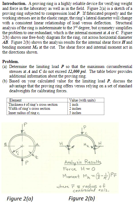 Introduction. A proving ring is a highly reliable