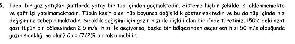 deal bir gaz yat k n artlarda yatay bir t p i