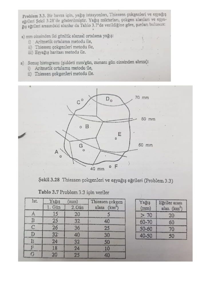 Problem 3 . 3 . Bir hnvza i in , ya s