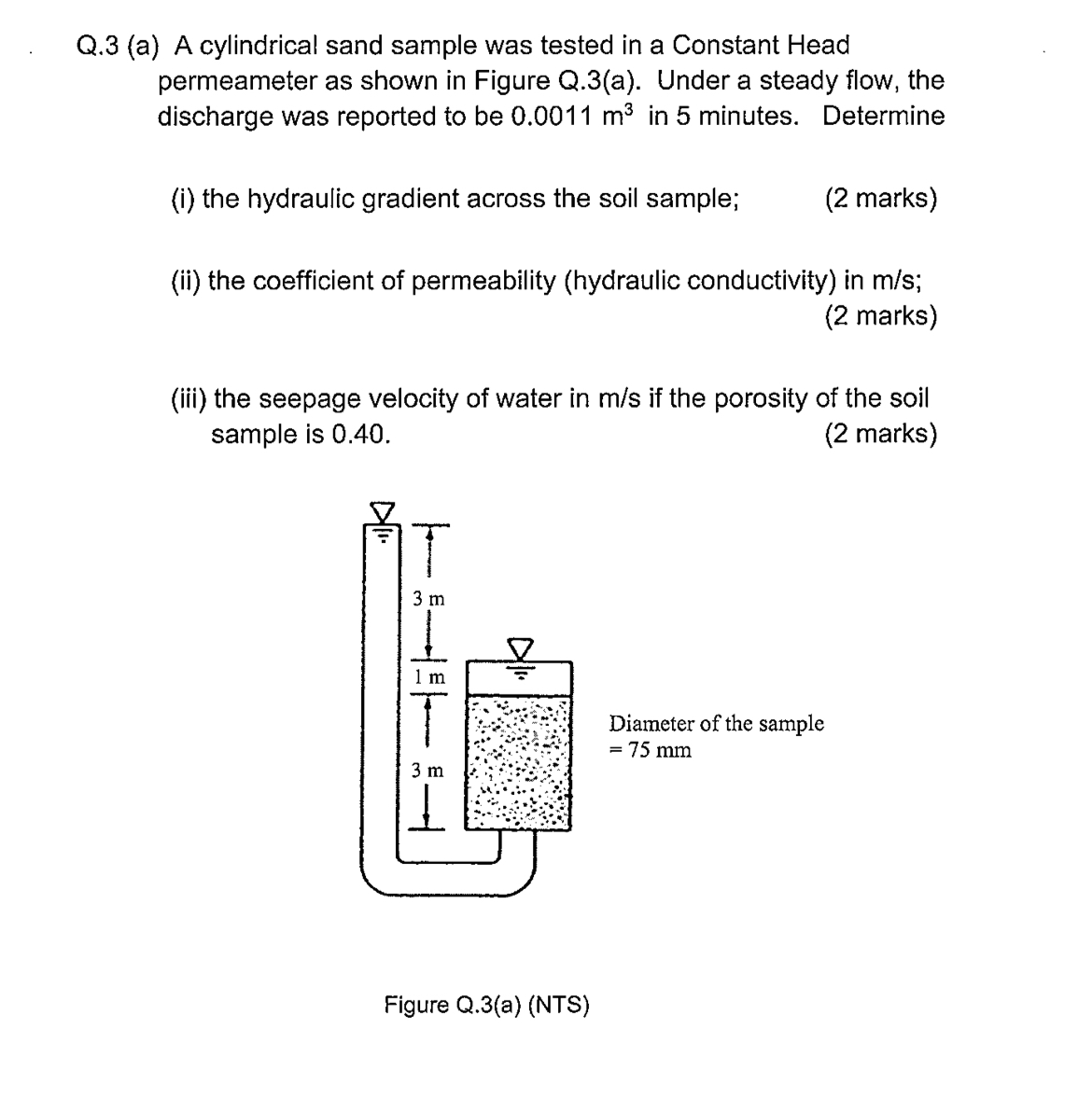 Q . 3 ( a ) A cylindrical sand sample was tested