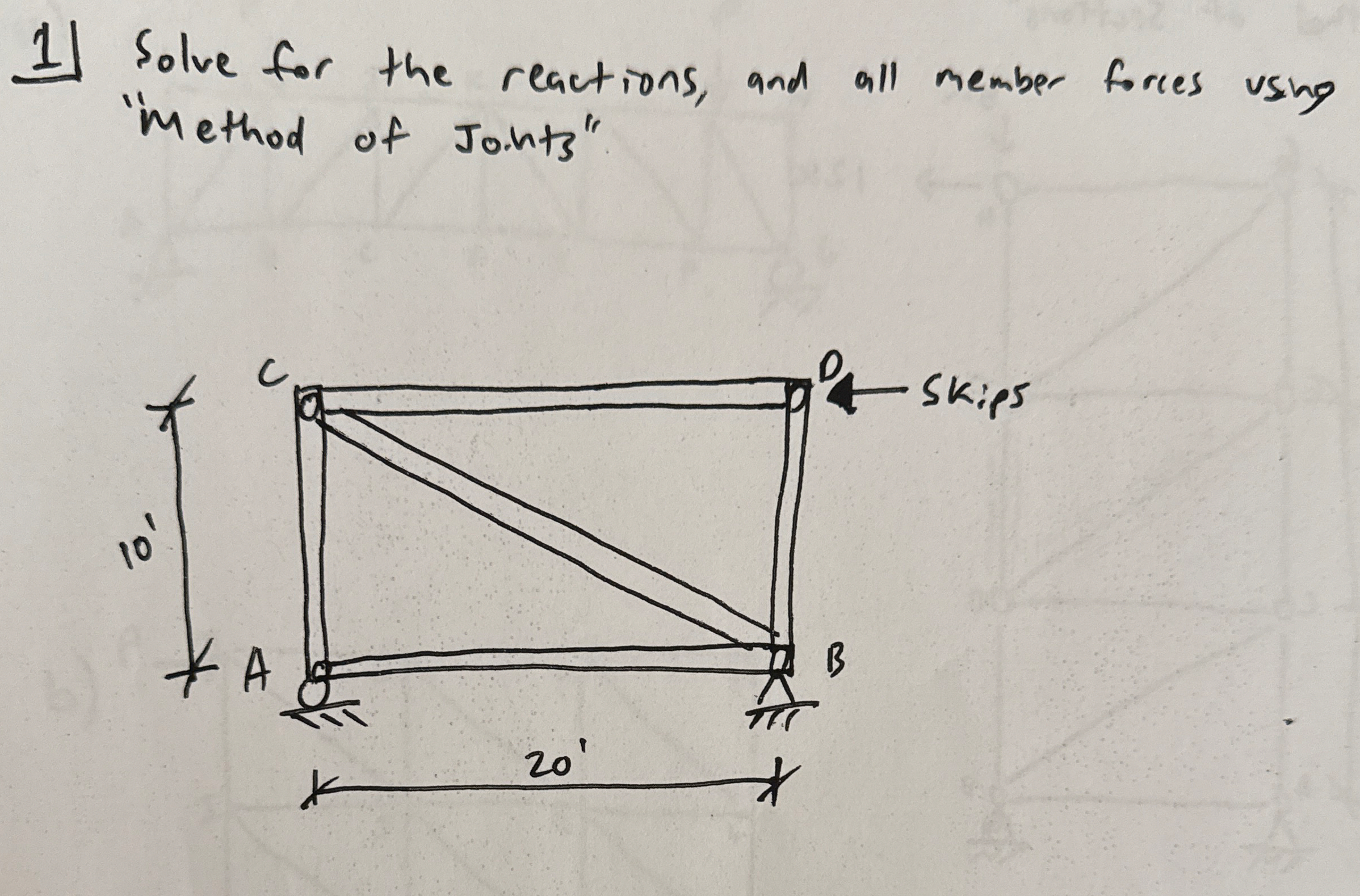 Solve for the reactions, and all member forces