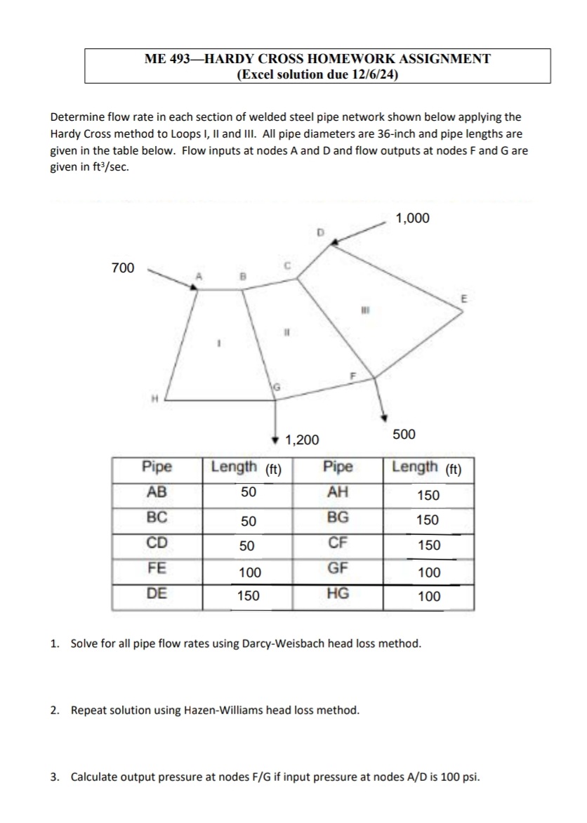 Using Microsoft Excel, Determine flow rate in