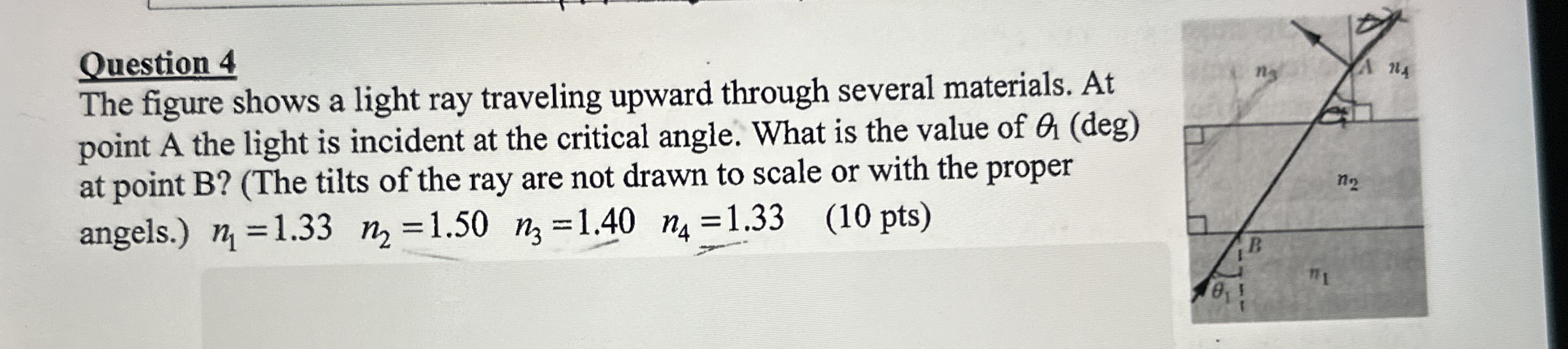 Question 4 The figure shows a light ray traveling