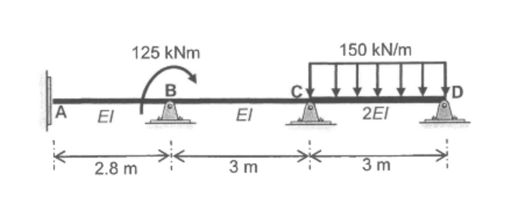 a ) determine k 1 , k 2 , k 3 b ) write Q and D