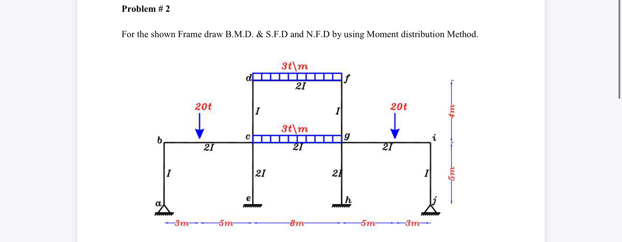 Problem # 2 For the shown Frame draw B . M . D .