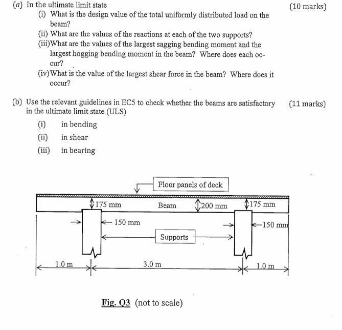( a ) In the ultimate limit state ( i ) What is