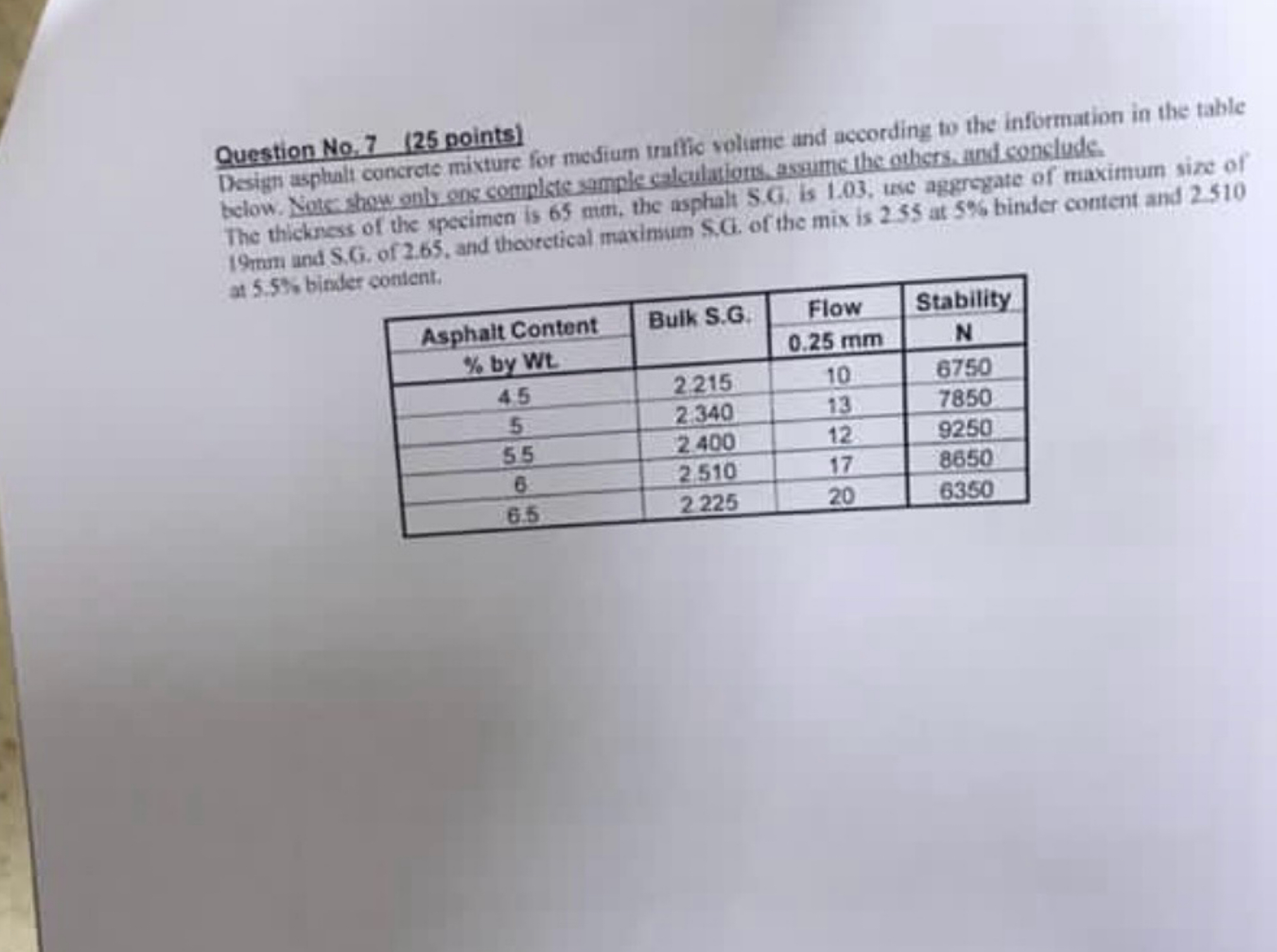 Question N 0 , 7 ( 2 5 points ) Design asphall