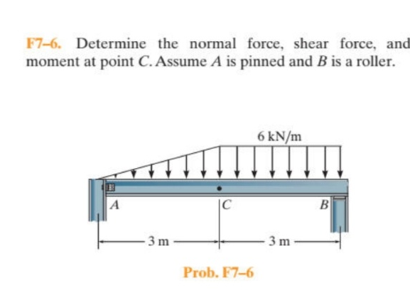 F 7 - 6 . Determine the normal force, shear