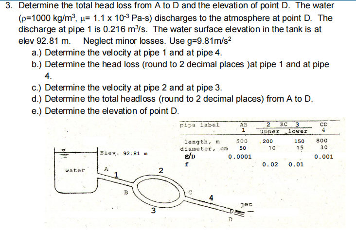 3 . Determine the total head loss from A to D and