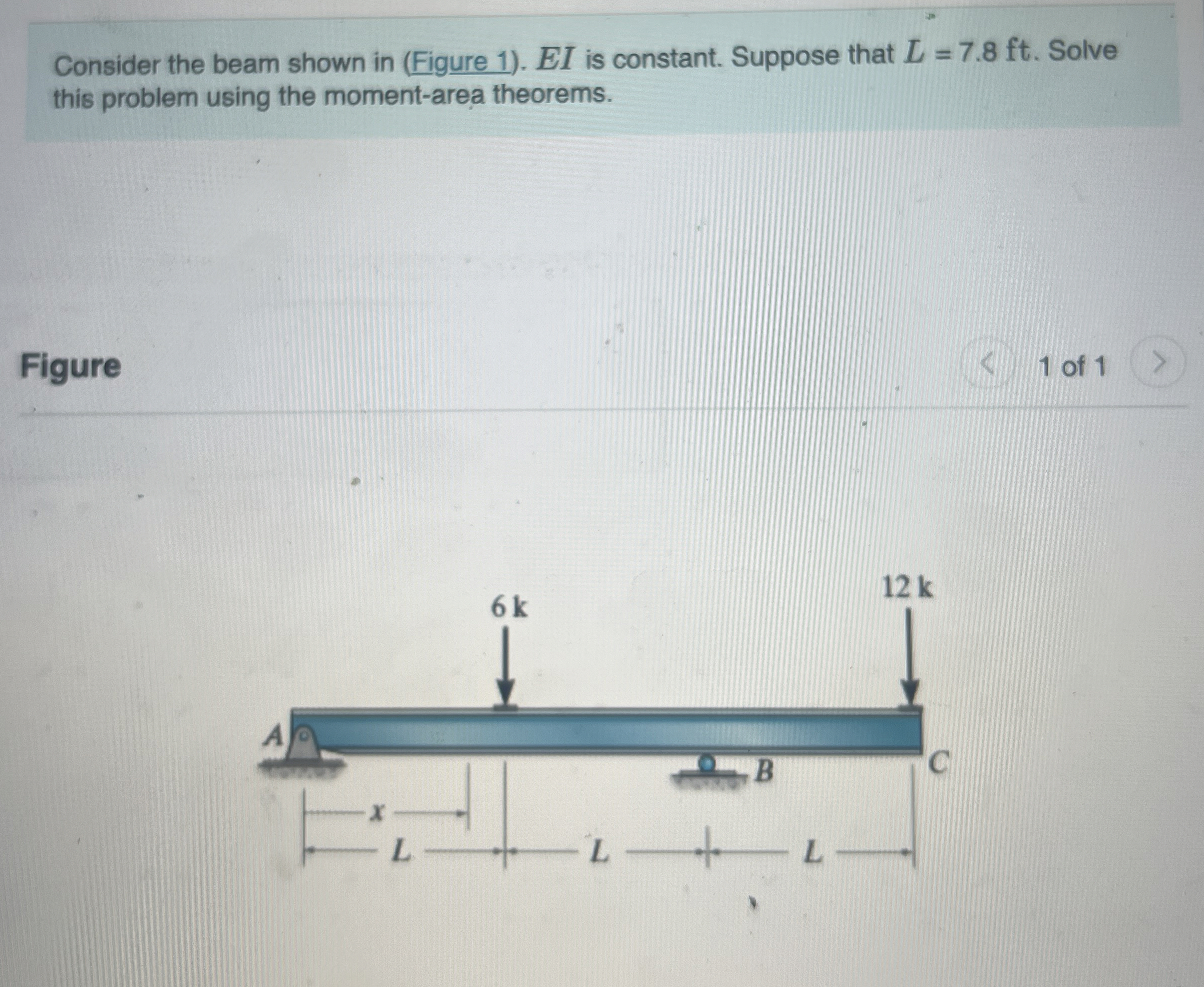 Consider the beam shown in ( Figure 1 ) . E I is