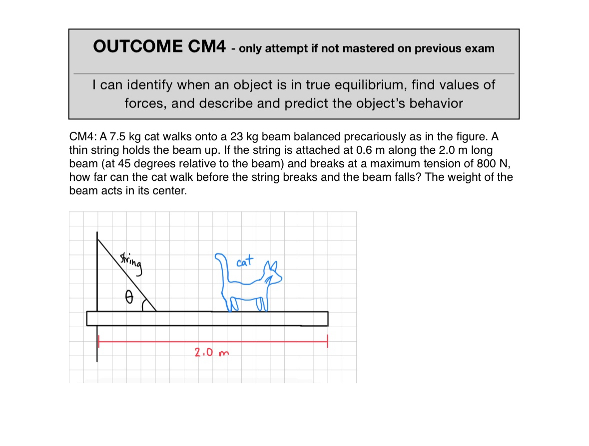 OUTCOME CM 4 - only attempt if not mastered on