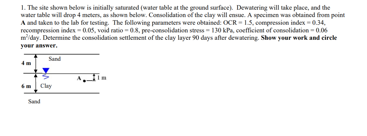 The site shown below is initially saturated (