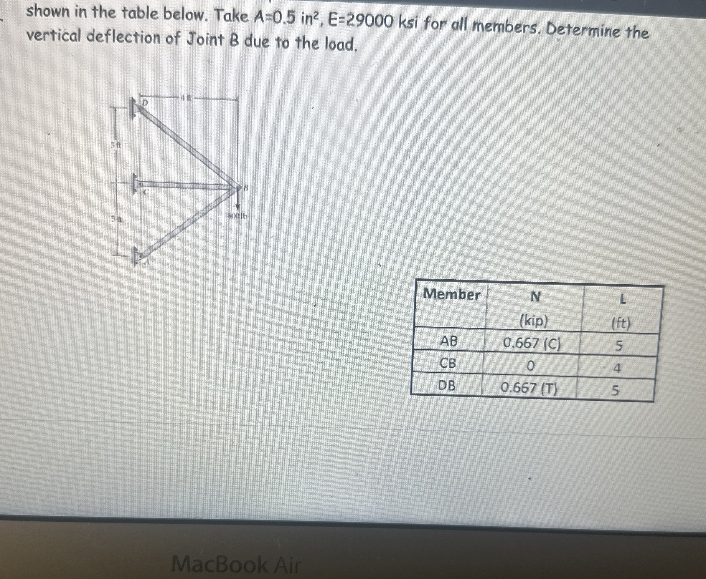 shown in the table below. Take A = 0 . 5 i n 2 ,