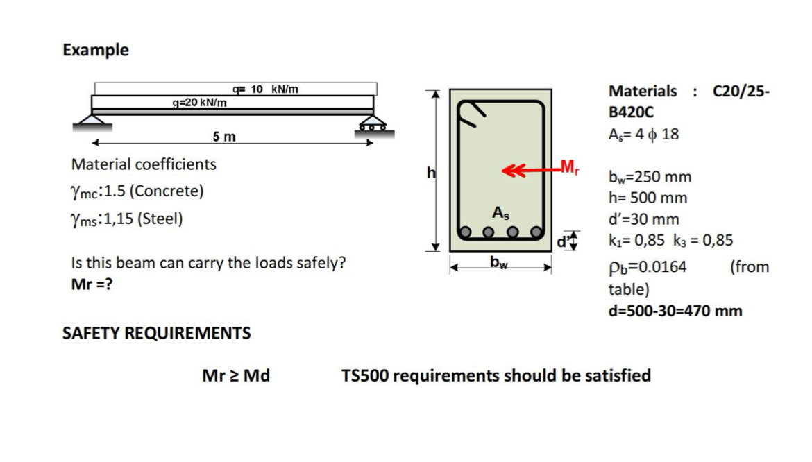 Example Material coefficients m c : 1 . 5 (