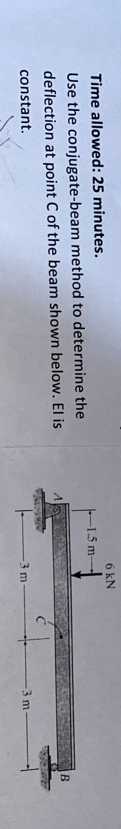 Use the conjugate - beam method to determine the