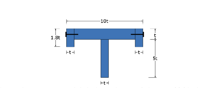 Determine the maximum spacing between nails for
