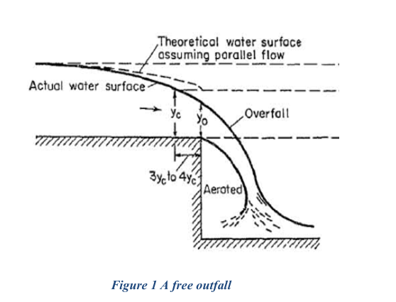 A trapezoidal concrete - lined channel has a