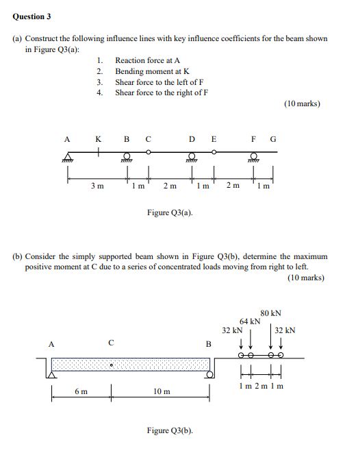 Question 3 ( a ) Construct the following