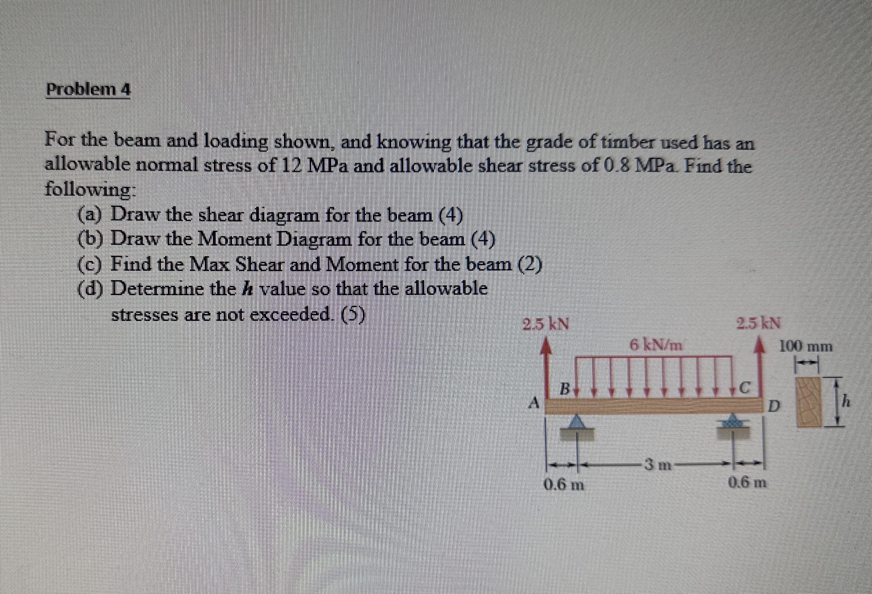 Problem 4 For the beam and loading shown, and